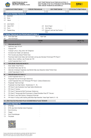 Bukti Potong Saya - Karunia Consulting